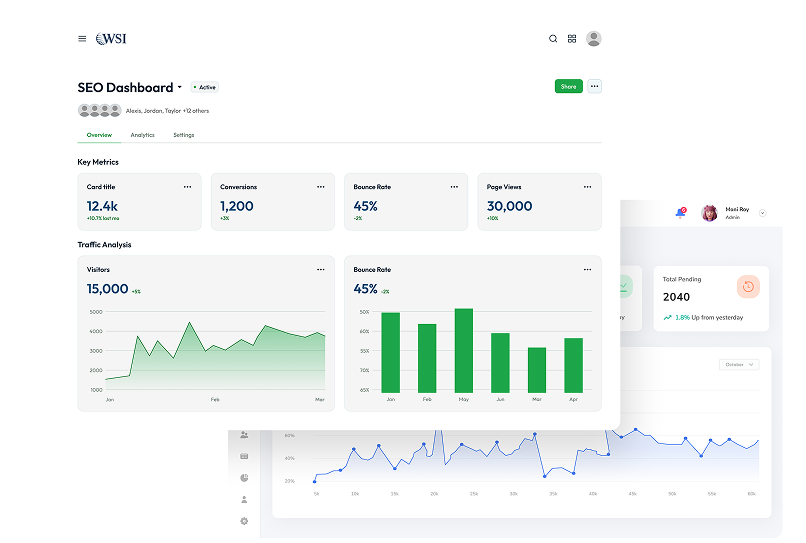 Dashboard Adaptive SEO